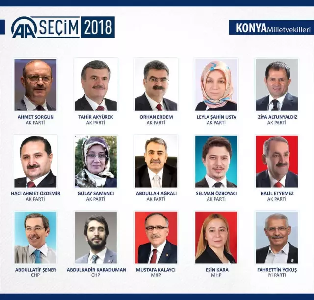 Milletvekili Genel Seçimi Milletvekili Genel Seçimi