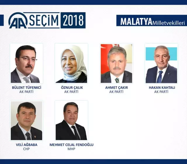 Milletvekili Genel Seçimi Milletvekili Genel Seçimi