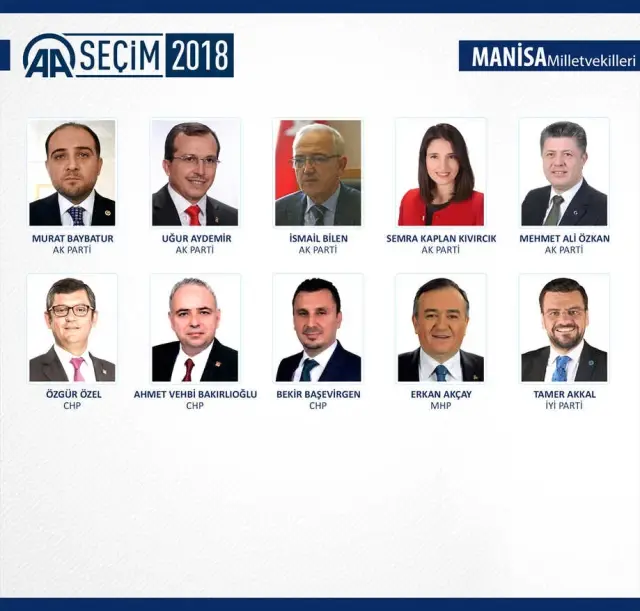 Milletvekili Genel Seçimi Milletvekili Genel Seçimi