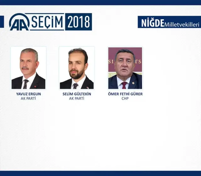 Milletvekili Genel Seçimi Milletvekili Genel Seçimi
