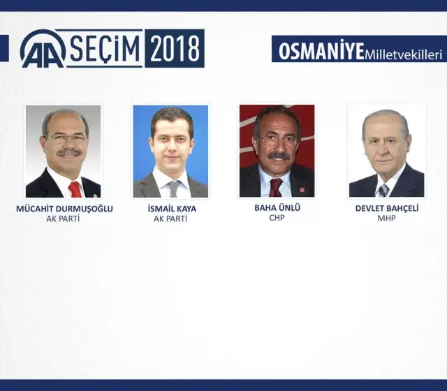 Milletvekili Genel Seçimi Milletvekili Genel Seçimi