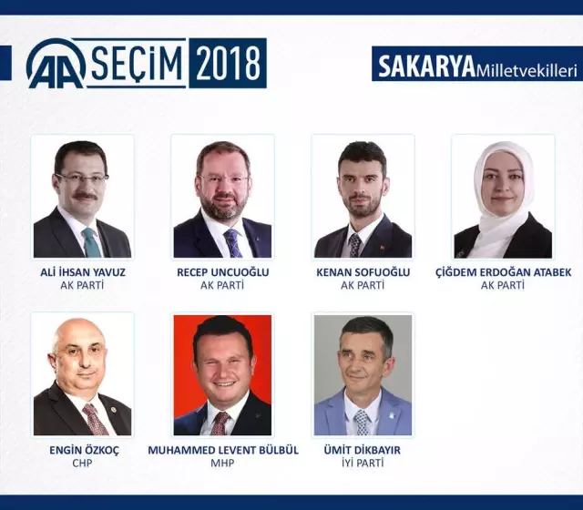 Milletvekili Genel Seçimi Milletvekili Genel Seçimi