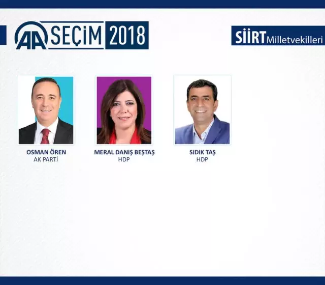Milletvekili Genel Seçimi Milletvekili Genel Seçimi