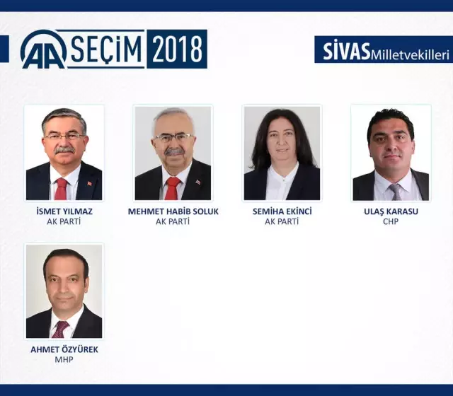 Milletvekili Genel Seçimi Milletvekili Genel Seçimi