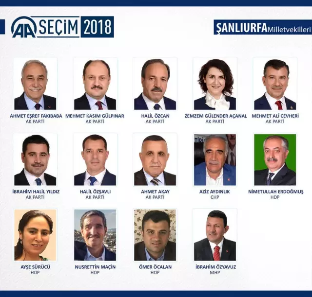 Milletvekili Genel Seçimi Milletvekili Genel Seçimi