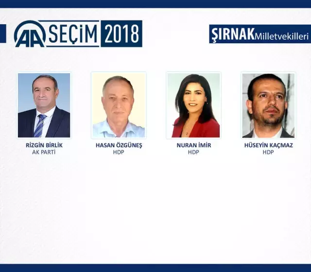 Milletvekili Genel Seçimi Milletvekili Genel Seçimi