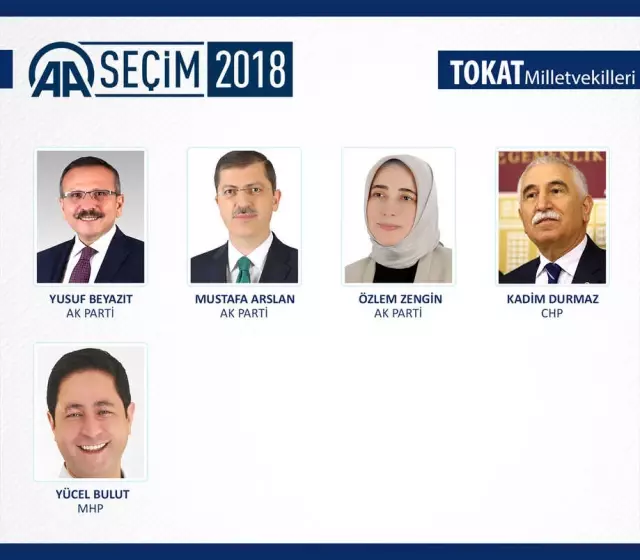 Milletvekili Genel Seçimi Milletvekili Genel Seçimi