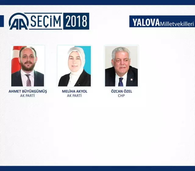 Milletvekili Genel Seçimi Milletvekili Genel Seçimi