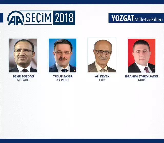 Milletvekili Genel Seçimi Milletvekili Genel Seçimi