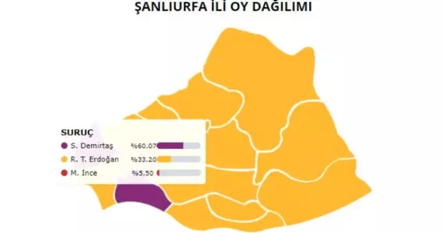 Seçim Öncesi Silahlı Saldırı ile Gündeme Gelen Suruç'ta Sandıktan Hangi Parti Çıktı? Seçim Öncesi Silahlı Saldırı ile Gündeme Gelen Suruç'ta Sandıktan Hangi Parti Çıktı?