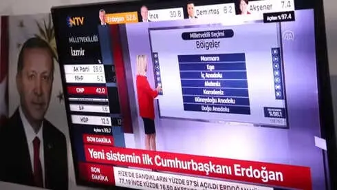 Seçim Sonuçları Kutlanıyor Seçim Sonuçları Kutlanıyor