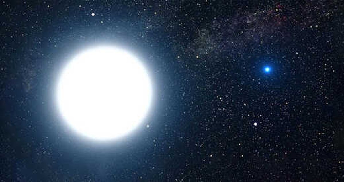 Kur'an Mucizesi, Sirius Yıldızı Etkisini 6-7 Temmuz'da Gösterecek! Peki Sirius Yıldızı Nedir?
