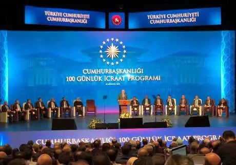Erdoğan: 400 Proje Yeni Dönemin Ateşleyici Gücü Olacaktır (1)