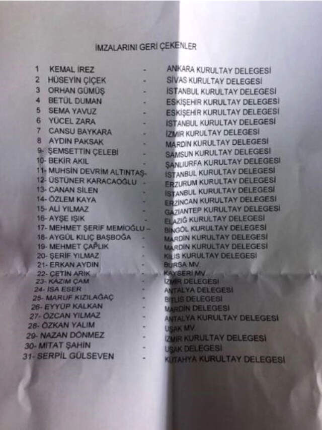 Kulisleri Sallayan İddia: İşte CHP'de İmzalarını Geri Çeken Delegeler
