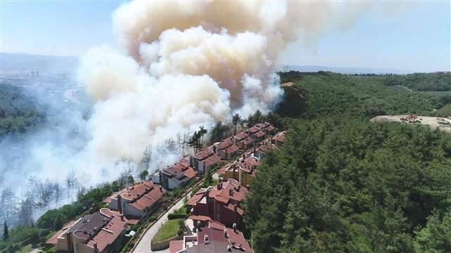 Son Dakika! Bursa'daki Yangın Kontrol Altına Alındı