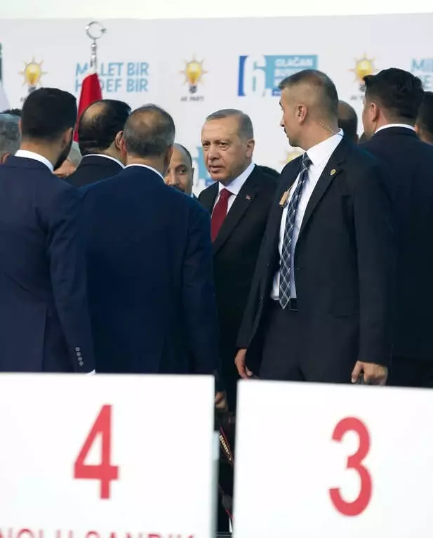 AK Parti 6. Olağan Büyük Kurultayı AK Parti 6. Olağan Büyük Kurultayı