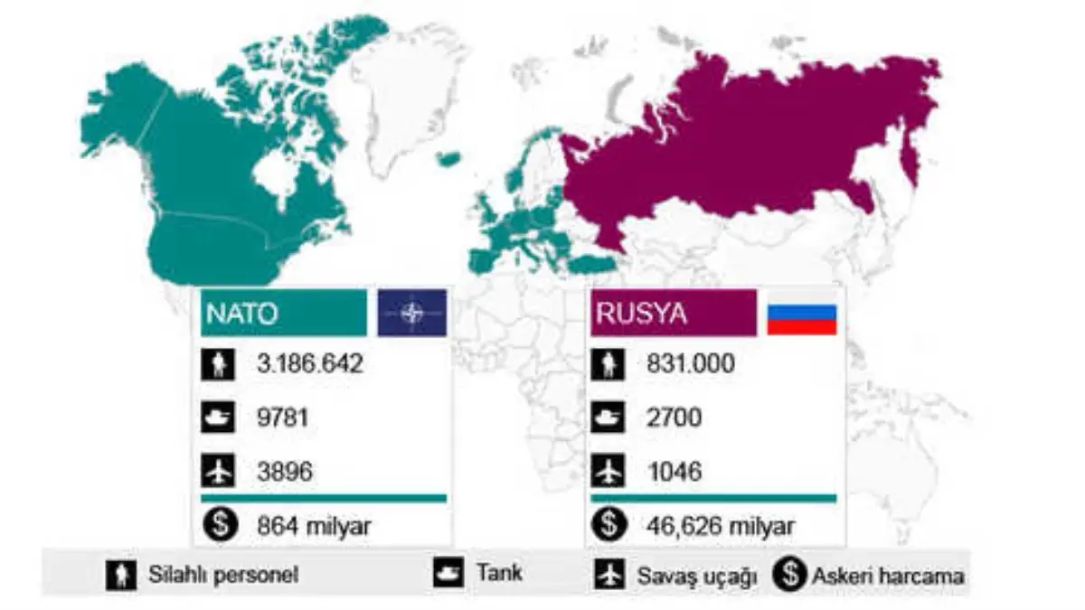 Vostok 2018: Rusya ve Çin'den 'Soğuk Savaş' Sonrasının En Kapsamlı Tatbikatı