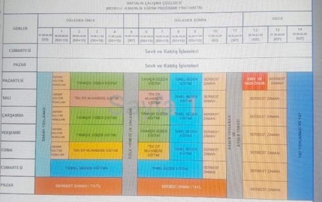 Bedelli Askerlik Eğitim Programı Belli Oldu! İşte 21 Günde Yapılacaklar