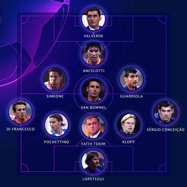 UEFA Yılın En İyi 11'ine Fatih Terim'i de Aldı
