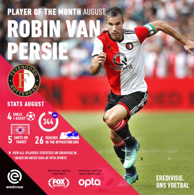 Eski Fenerbahçeli Robin van Persie, Hollanda'da Ayın Futbolcusu Seçildi