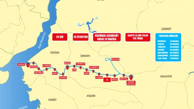 İBB Başkanı MEvlüt Uysal: Üsküdar-Çekmeköy Metrosu Ay Sonunda Açılacak