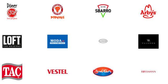Enflasyonla Topyekün Mücadeleye Destek Veren Firma Sayısı 200'ü Aştı