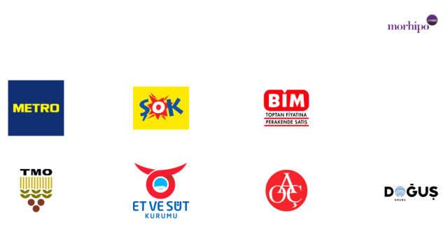 Enflasyonla Topyekün Mücadele Programı Kapsamında İndirime Gidecek Firma Sayısı 500'ü Aştı