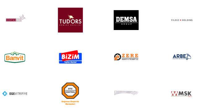 Enflasyonla Topyekün Mücadele Programı Kapsamında İndirime Gidecek Firma Sayısı 500'ü Aştı