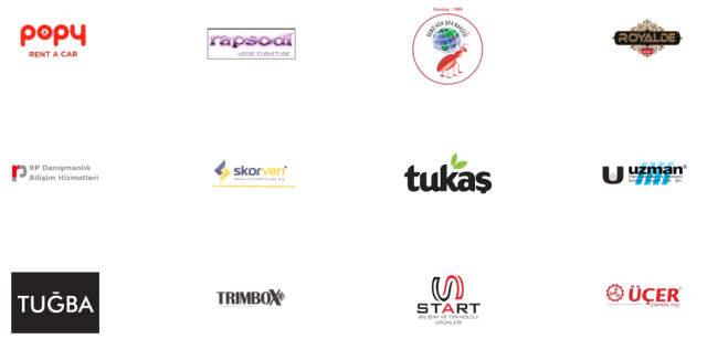 Enflasyonla Topyekün Mücadele Programı Kapsamında İndirime Gidecek Firma Sayısı 500'ü Aştı