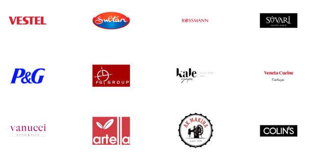 Enflasyonla Topyekün Mücadele Programı Kapsamında İndirime Gidecek Firma Sayısı 500'ü Aştı