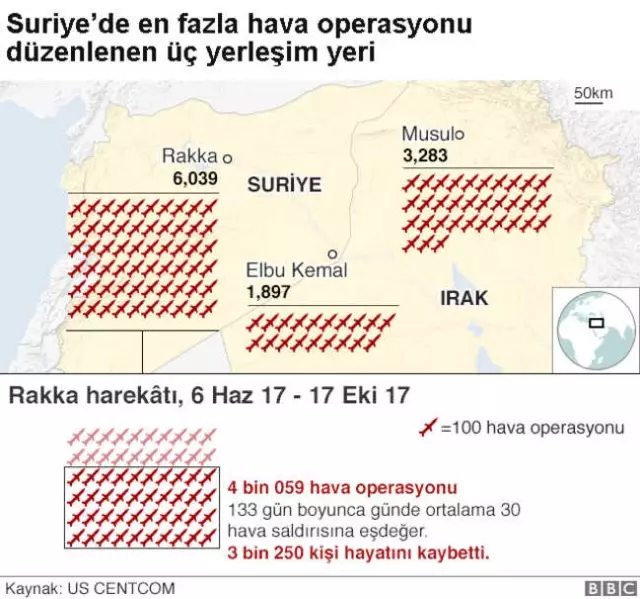 Işid'in Elinden Alınışının Birinci Yılında Hâlâ Rakka: Yeniden İnşayı Kim Üstlenecek? Işid'in Elinden Alınışının Birinci Yılında Hâlâ Rakka: Yeniden İnşayı Kim Üstlenecek?