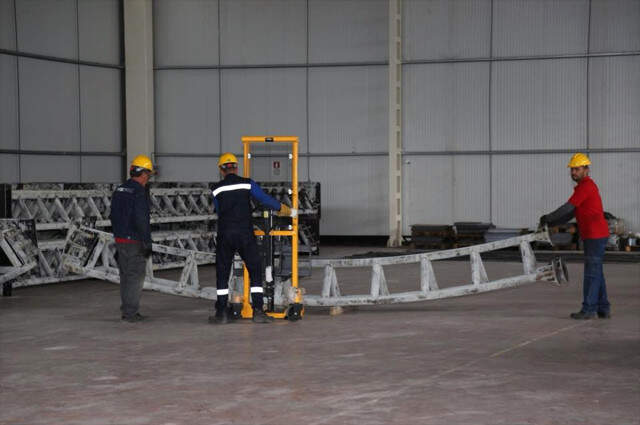 Sivas'a 240 Milyon Euroluk Yatırımla 10 Bin Kişi İstihdam Edilecek