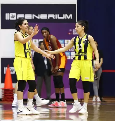 Fenerbahçe - Galatasaray: 77-60 Fenerbahçe - Galatasaray: 77-60
