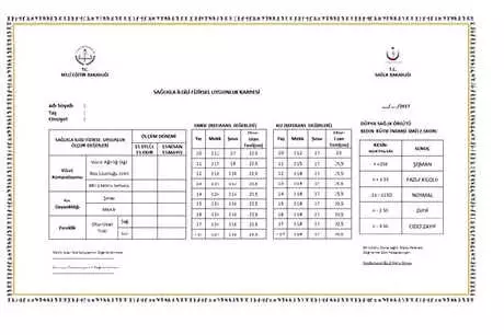 Sağlık Bakanlığı: 10-14 Yaş Grubunda Erkeklerin Yüzde ...
