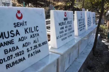 Beytüşşebap'ta Şehit Mezarlarına Bakım Beytüşşebap'ta Şehit Mezarlarına Bakım