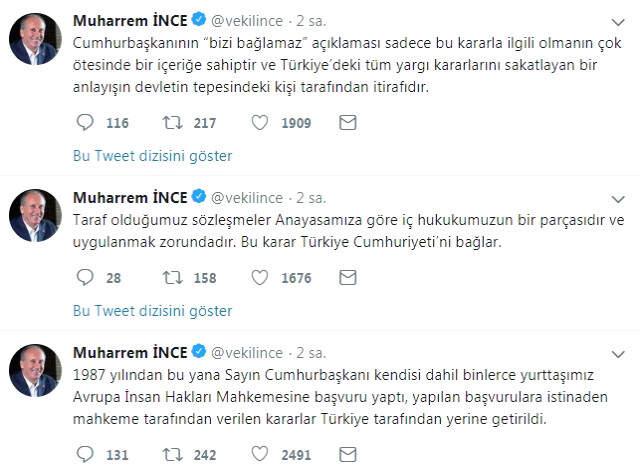 Muharrem İnce AİHM'nin Demirtaş Kararına Destek Verdi: Karar Türkiye'yi Bağlar