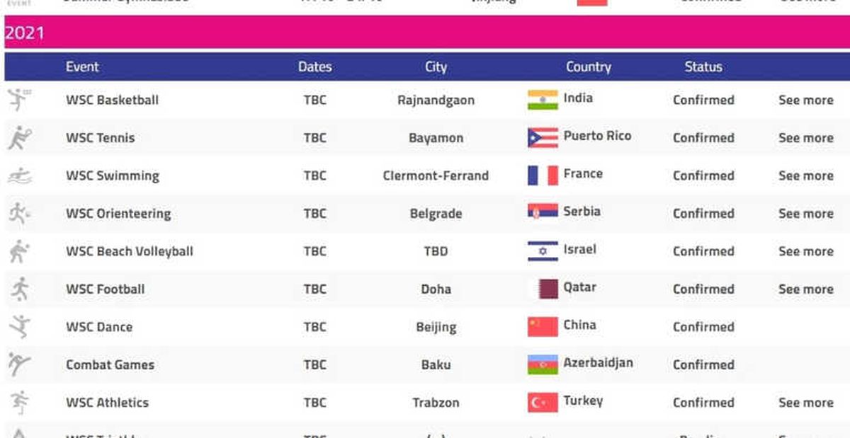 2021 Dünya Okul Sporları Şampiyonası Trabzon'da Yapılacak