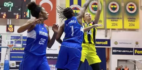 FIBA Kadınlar Avrupa Liginde Fenerbahçe, Hatay Büyükşehir Belediyespor'u 87-74 Mağlup Etti