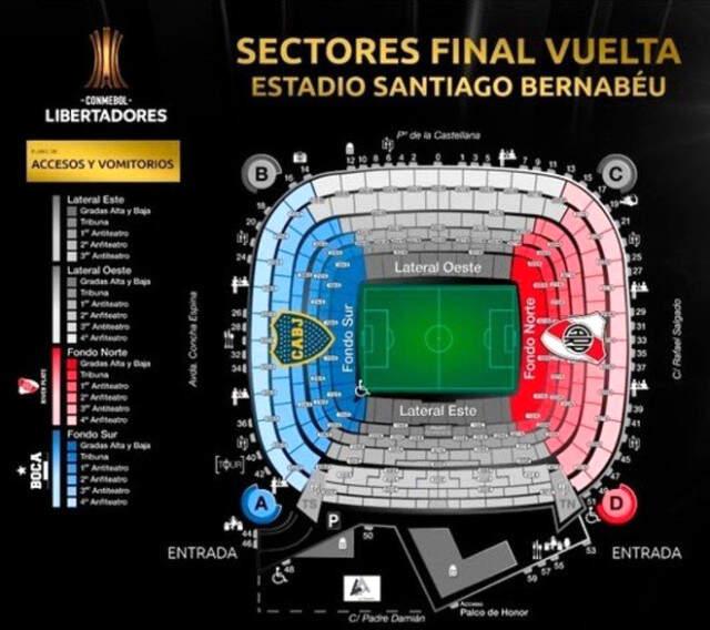 Madrid'e Alınan Libertadores Kupasına Yoğun Güvenlik Önlemi!