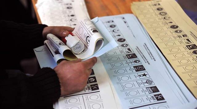 CHP'nin Yaptırdığı Anketten Çarpıcı Sonuçlar