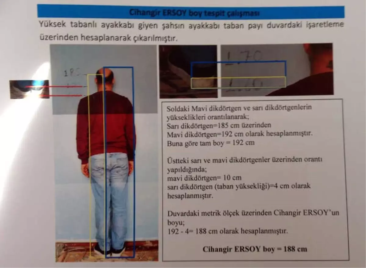 Dedektif Gibi Çalışan Anne Boy Tespiti Yaptırıp Yeniden Yargılama İstedi