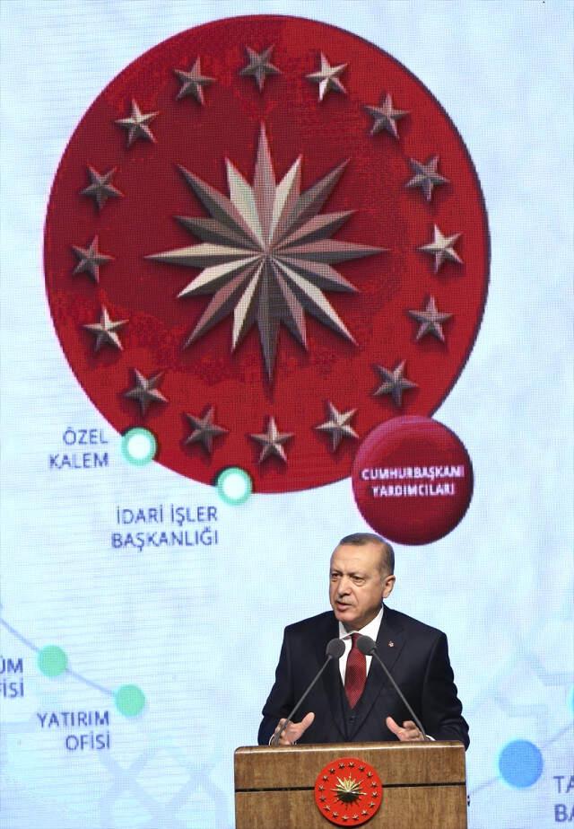 Cumhurbaşkanı Erdoğan, 2'nci 100 Günlük Eylem Planı'nı Açıkladı