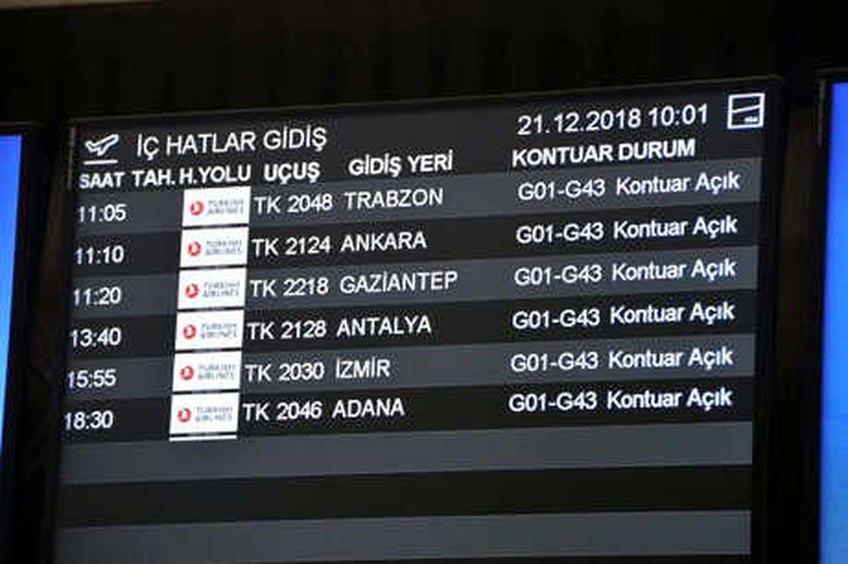 Thy, İstanbul Havalimanı'ndan Gaziantep Seferlerine Başladı