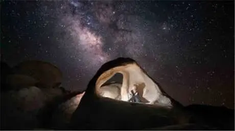 Dünyanın En Güzel Kamp Alanları Listesi Dünyanın En Güzel Kamp Alanları Listesi