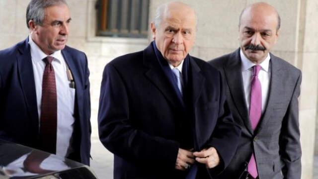 Deniz Depboylu على تويتر Turkiye Devletbahceli Mhp Turkmenbeyi Dogum Gunu Milliyetci Hareket Partisi Turk Turkmilleti Vatan Millet Devlet Ulkucu Ulkuocaklari Davaadami Yeniyil Saglik Sihhat Ankara Osmaniye Https T Co Kjjisbhvif