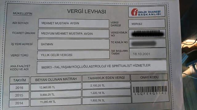 Büyü Yapan Medyum Vatandaşları Dolandırdı