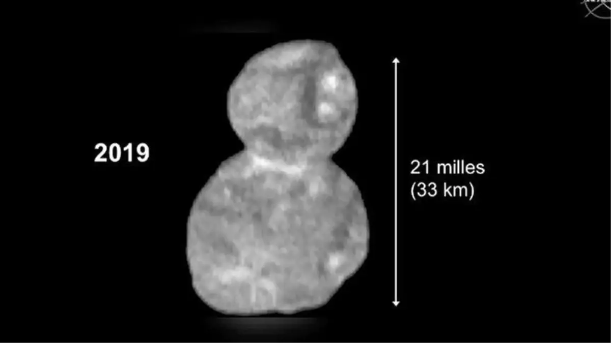 New Horizons Uzay Aracı, Yeni Bir Gezegen Keşfetti (Aslında Yapışık 2 Tane)