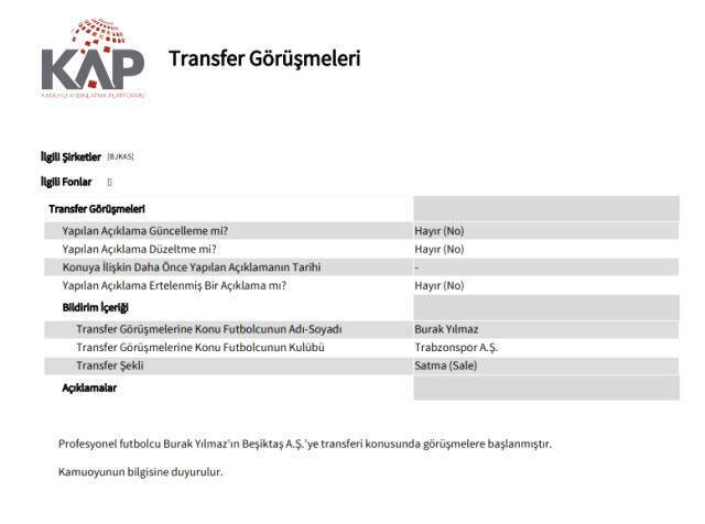 Trabzonspor, Burak Yılmaz İçin Beşiktaş ile Görüşmelere Başladı!