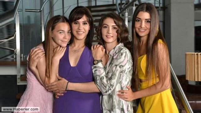 Hande Erçel Kimdir?