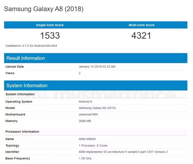Samsung Galaxy A8 (2018) Nisan Ayında Android Pie Güncellemesi Alıyor